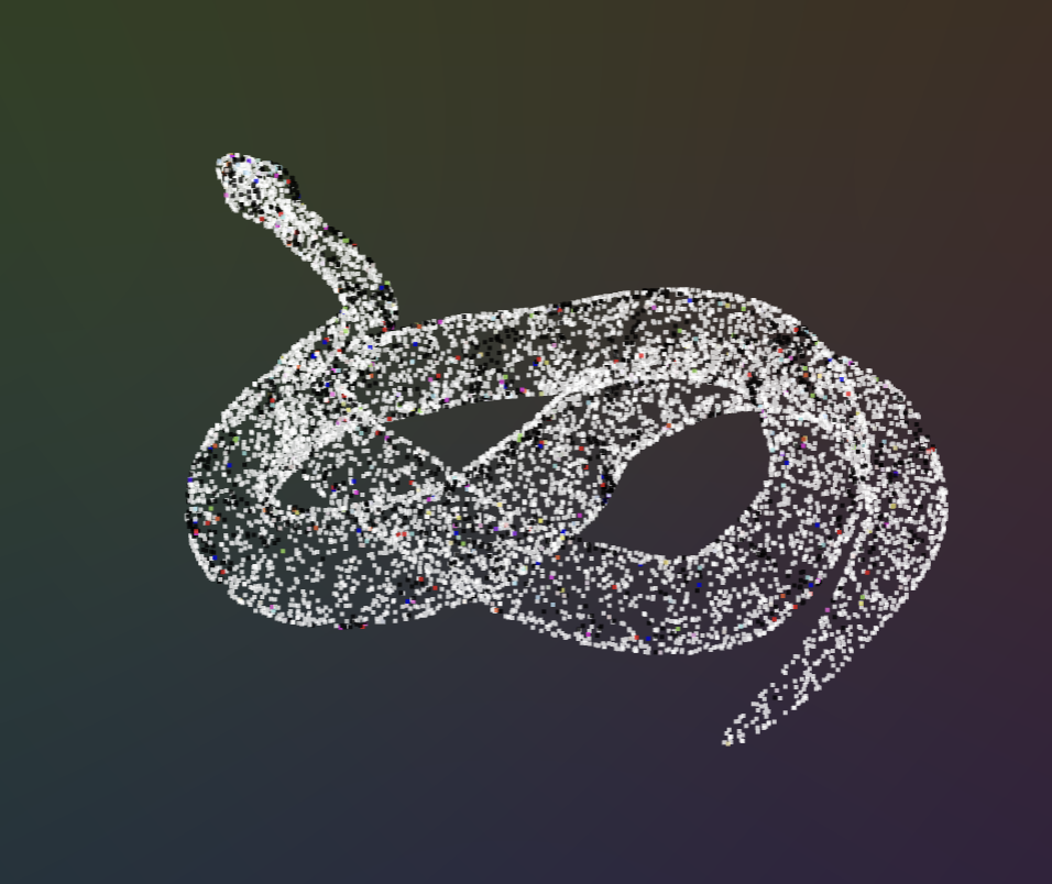 Point Cloud Modality